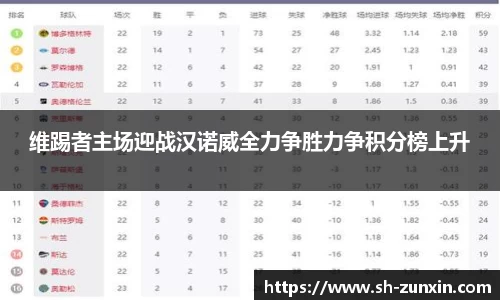 维踢者主场迎战汉诺威全力争胜力争积分榜上升