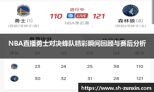 zoty中欧NBA直播勇士对决蜂队精彩瞬间回顾与赛后分析